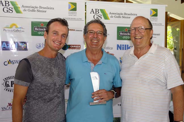 Gunther Gaino Gunn 648